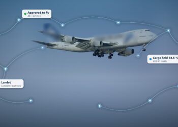 Cargo aircraft in flight with airline-approved GPS tracker alerts for approval, cargo hold temperature and landing overlaid