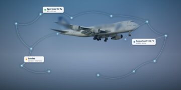 Cargo aircraft in flight with airline-approved GPS tracker alerts for approval, cargo hold temperature and landing overlaid